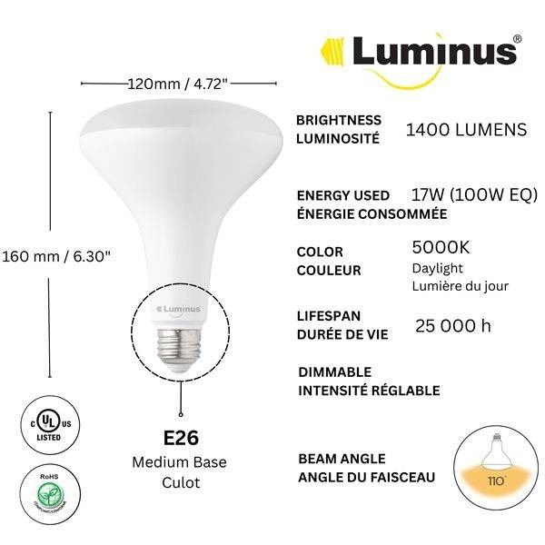 2 Luminus LED BR40 100W Dimmable Bulbs 5000K 25,000 Hours