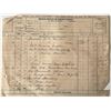 Image 1 : 1902 Bronebrake Hardware store accounting log