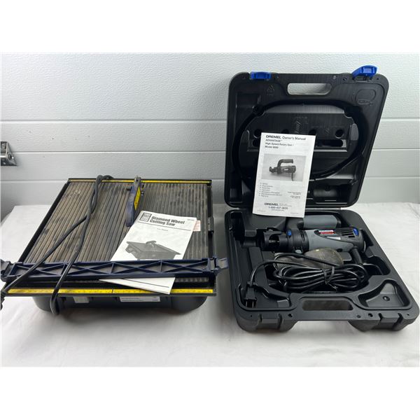 Electric Cutting Tools