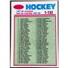 Image 1 : 1987-88 O-PEE-CHEE CHECKLIST