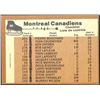 Image 2 : 1975-76 NHL O-PEE-CHEE MONTREAL CANADIENS