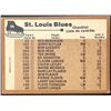 Image 2 : 1975-76 NHL O-PEE-CHEE ST. LOUIS BLUES