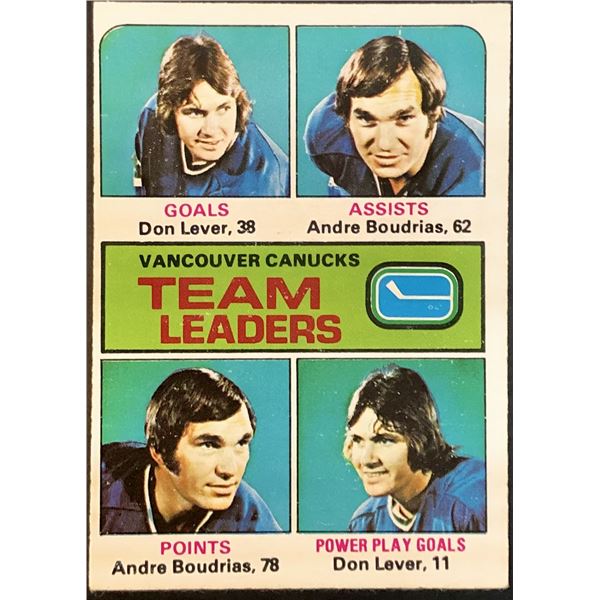 1975-76 NHL O-PEE-CHEE VANCOUVER CANUCKS