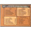 Image 2 : 1975-76 NHL O-PEE-CHEE VANCOUVER CANUCKS