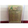 Image 2 : 1983-84 Wayne Gretzky Goal Leader Card