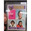 Image 1 : 1975-76 Topps Orr, Esposito Dionne Scoring Leaders Mint 