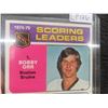 Image 2 : 1975-76 Topps Orr, Esposito Dionne Scoring Leaders Mint 