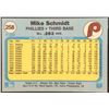 Image 2 : 1982 FLEER MIKE SCHMIDT (HOF)