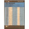 Image 2 : 1986 FLEER STAR STICKER BILL BUCKNER