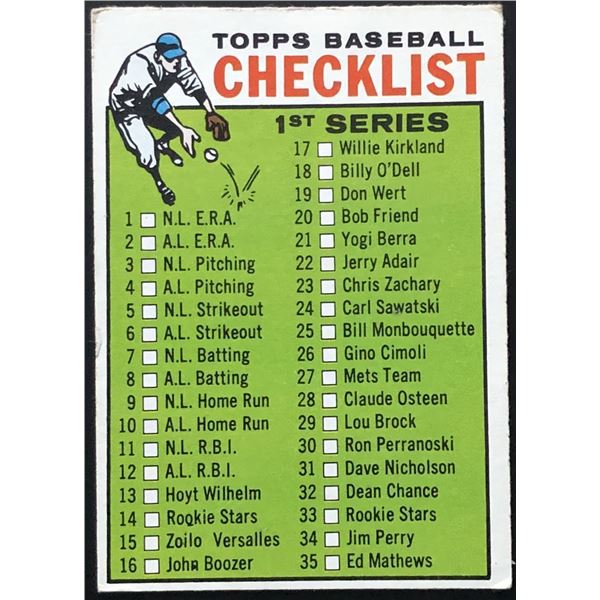 1964 TOPPS 1st SERIES CHECKLIST