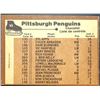 Image 2 : 1975-76 NHL O-PEE-CHEE PITTSBURGH PENGUINS