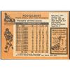 Image 2 : 1975-76 NHL TOPPS ROD GILBERT (HOF)