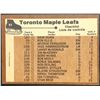 Image 2 : 1975-76 O-PEE-CHEE TORONTO MAPLE LEAFS
