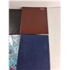 Image 3 : (4) Binders - As Is