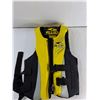 Image 3 : (4) Lifejackets - As Is