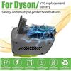 Image 9 : 1 Ryobi Battery Adapter/Converter for Dyson V10 Vacuums; Works w/ Ryobi 18V Battery - New