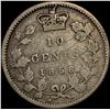 Image 2 : 1858 Canada Silver 10 Cents NICELY CIRCULATED