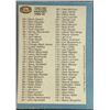 Image 2 : 1981-82 O-PEE-CHEE CHECKLIST