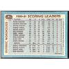 Image 2 : 1981-82 TOPPS PETER STASTNY (HOF)