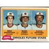 Image 1 : 1981 TOPPS MIKE BODDICKER ROOKIE CARD