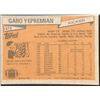 Image 2 : 1981 TOPPS GARO YEPREMIAN