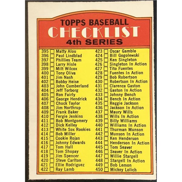 1972 O-PEE-CHEE 4th SERIES CHECKLIST