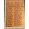 Image 2 : 1972 TOPPS 4th SERIES CHECKLIST