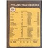 Image 2 : 1973 TOPPS HIGH NUMBERS - PHILADELPHIA PHILLIES