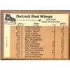 Image 2 : 1975-76 NHL O-PEE-CHEE DETROIT RED WINGS