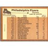 Image 2 : 1975-76 NHL O-PEE-CHEE PHILADELPHIA FLYERS