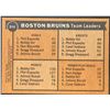 Image 2 : 1975-76 NHL TOPPS BOBBY ORR & PHIL ESPOSITO (HOF)