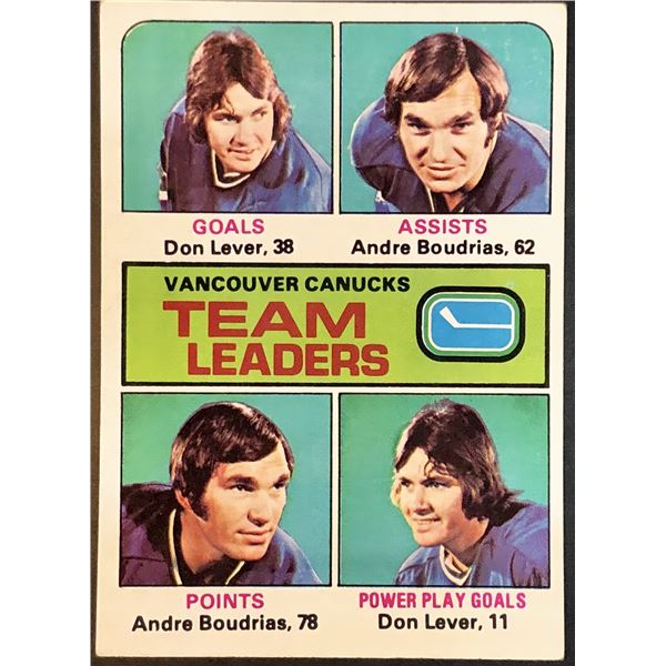 1975-76 NHL TOPPS VANCOUVER CANUCKS