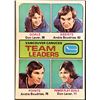 Image 1 : 1975-76 NHL TOPPS VANCOUVER CANUCKS