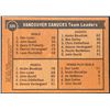 Image 2 : 1975-76 NHL TOPPS VANCOUVER CANUCKS