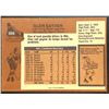 Image 2 : 1975-76 O-PEE-CHEE GLEN SATHER (HOF)