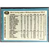 Image 2 : 1981-82 O-PEE-CHEE WAYNE GRETZKY TL (HOF)