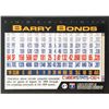 Image 2 : 1995 TOPPS BARRY BONDS
