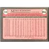 Image 2 : 1989 TOPPS MIKE SCHMIDT (HOF)