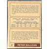 Image 2 : 1977-78 WHA O-PEE-CHEE PETER SULLIVAN