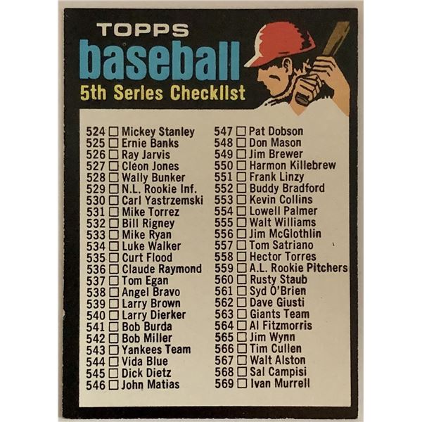1971 TOPPS CHECKLIST