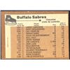 Image 2 : 1975-76 NHL O-PEE-CHEE BUFFALO SABRES