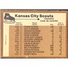 Image 2 : 1975-76 NHL O-PEE-CHEE KANSAS CITY SCOUTS