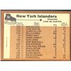Image 2 : 1975-76 NHL O-PEE-CHEE NEW YORK ISLANDERS
