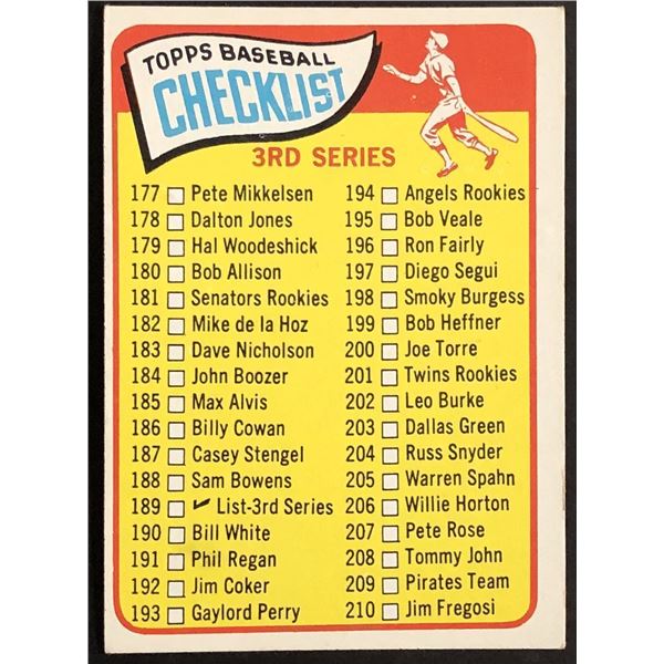 1965 TOPPS 3rd SERIES CHECKLIST