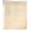 Image 3 : San Francisco Gold Rush-Era Shipping Manifest for Wines & Spirits, Sydney [197792]