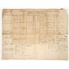 Image 1 : San Francisco Gold Rush-Era Shipping Manifest, Valparaiso, 1851 [197791]