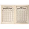 Image 2 : Memorandum of Bullion, Tables of Value San Francisco Assaying and Refining Works,1867 [194253]
