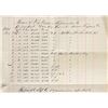 Image 4 : Parrot Silver & Copper Co. Correspondence c. 1891 [197801]