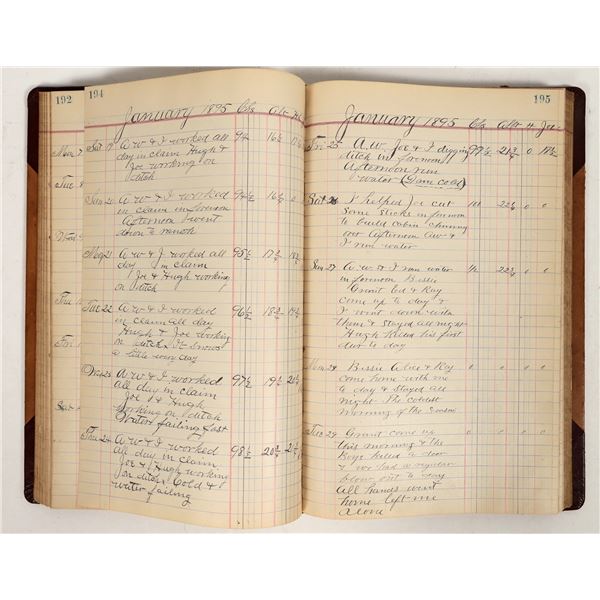 Oregon Gold Miner Daily Diary, 1891-96 [197560]