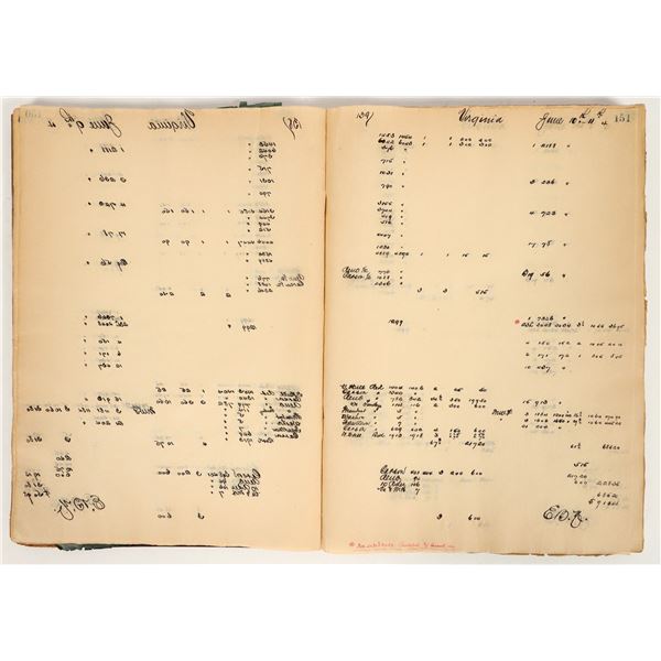 Virginia & Truckee Railroad Ticket Ledger / Letter Copybook, 1890s [197561]